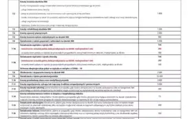 Ubezpieczenie NNW na rok szkolny 2025/2026 49