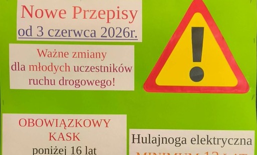 Zdjęcie do Noś KASK!